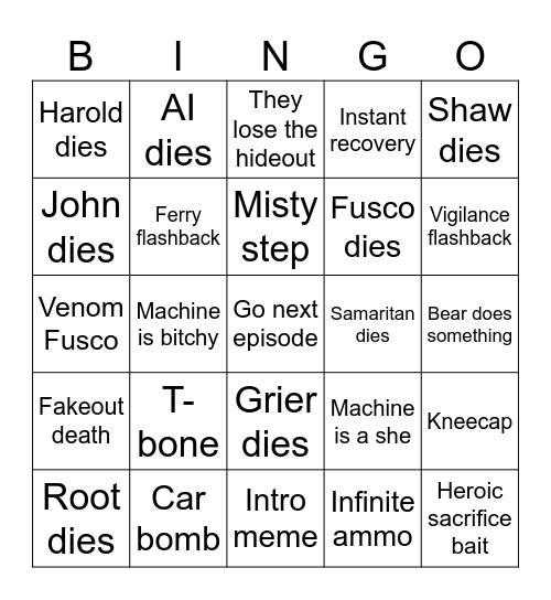 PoI bingo Card