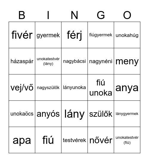 Die Familie Bingo Card