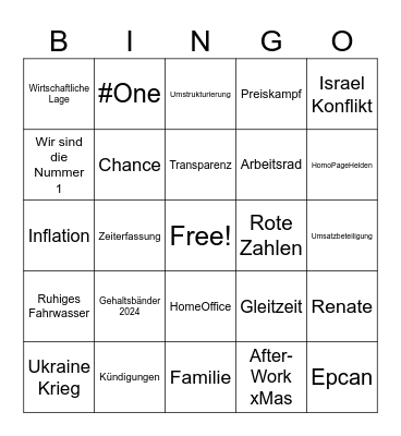 Betreibsversammlungsbingo Card