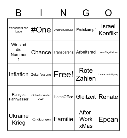 Betreibsversammlungsbingo Card