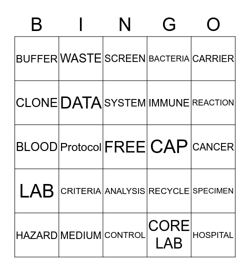 DIAGNOSIS DETECTIVE BINGO Card