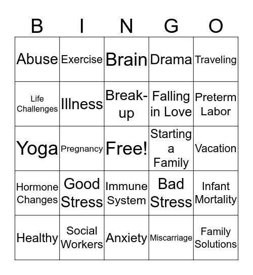 Good Stress vs. Bad Stress Bingo Card
