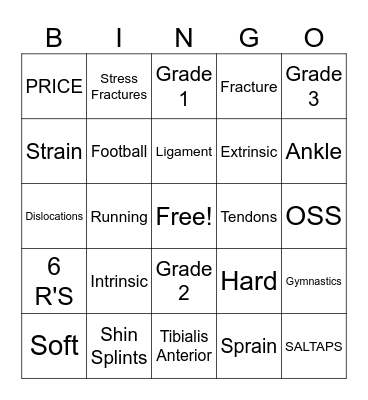 INJURIES Bingo Card