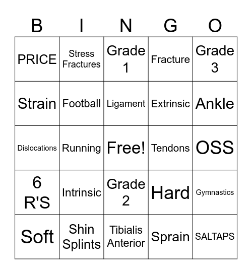 INJURIES Bingo Card
