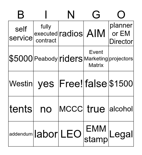 Contract Bingo Card