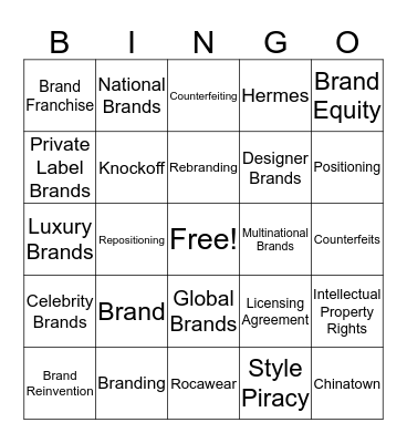 Chapter 9: Fashion Branding Bingo Card