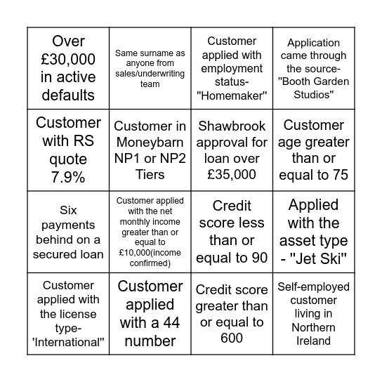 Underwriting Bingo Card