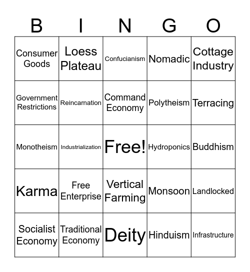 5th 6 Weeks Vocabulary Bingo Card