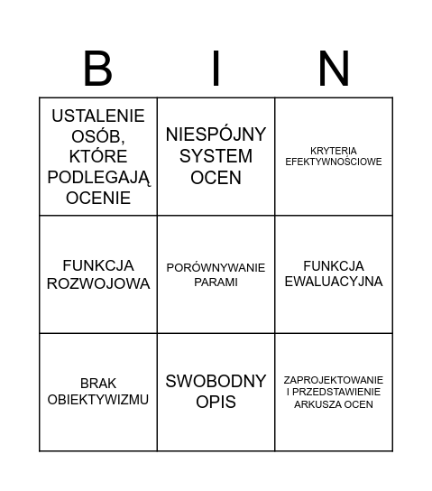 System ocen pracowniczych Bingo Card