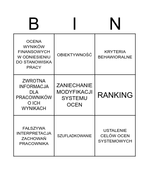 System ocen pracowniczych Bingo Card