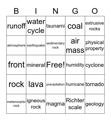 Science Vocabulary Bingo Card