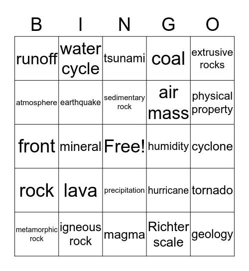 Science Vocabulary Bingo Card