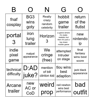 Game awards 2023 Bingo Card