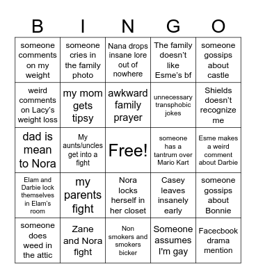 Family Thanksgiving Bingo Card