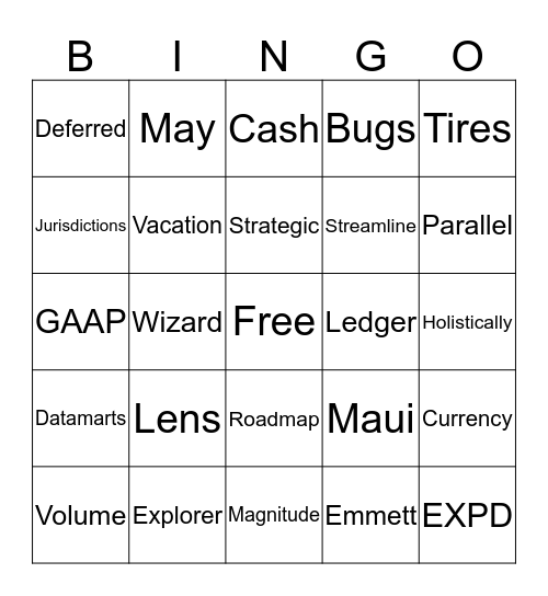 GFR Bingo Card