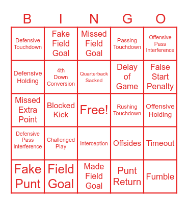Buckeyes Beating That One School Bingo Card