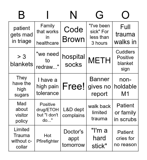 Emergency room fun Bingo Card