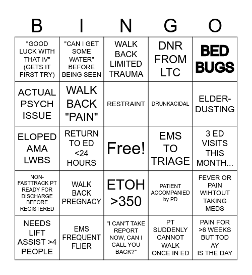 EMERGENCY ROOM FUN 2 Bingo Card