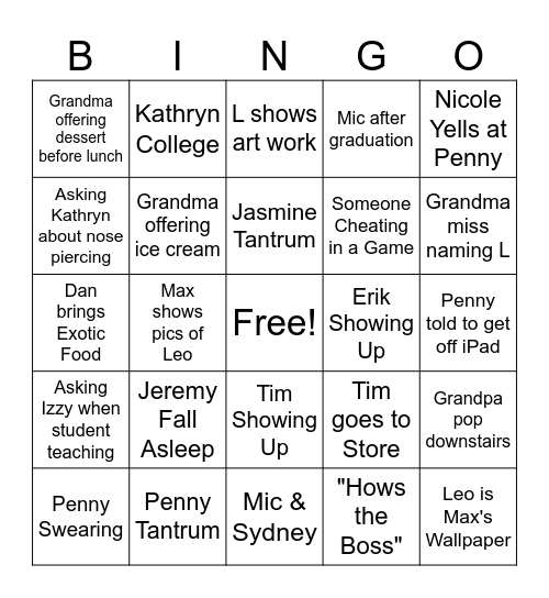 Frommelt Thanksgiving Bingo Card