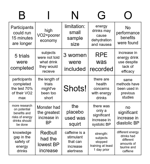 Energy Rush Bingo Card