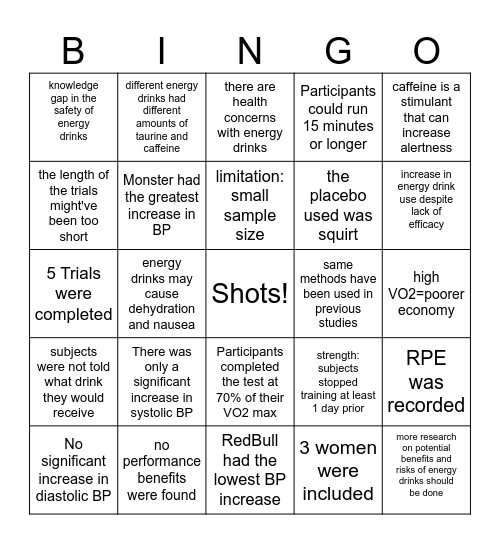 Energy Rush Bingo Card