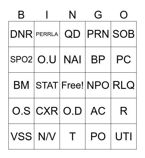 Abbreviation for CNA Bingo Card