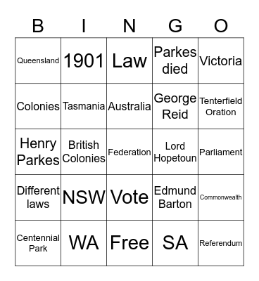 Federation Bingo Card