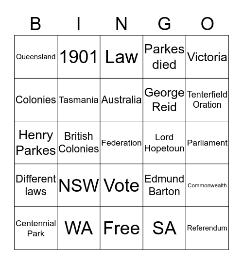 Federation Bingo Card