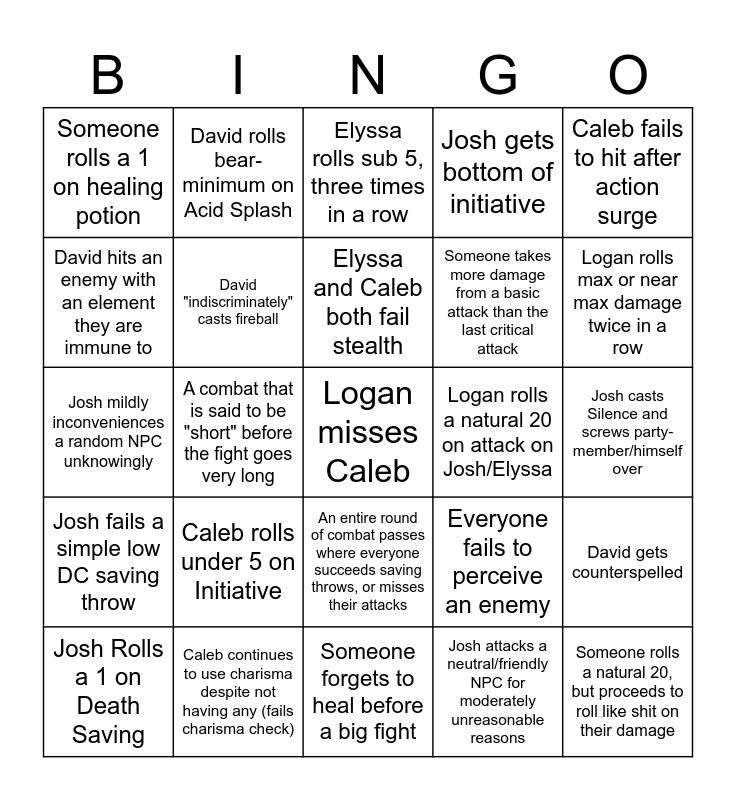 DND Bingo Card
