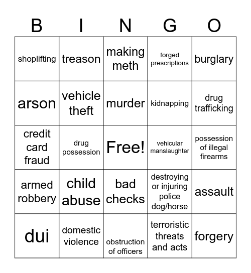 crimes committed by my coworkers Bingo Card