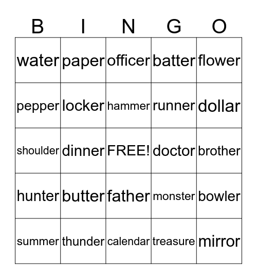 /r/ BINGO Card