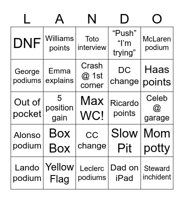 Abu Dhabi 2023 Bingo Card