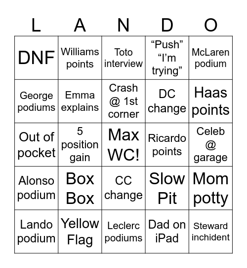 Abu Dhabi 2023 Bingo Card