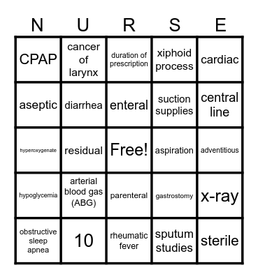 Weeks 3 & 4 - BINGO Review Bingo Card