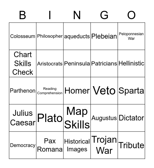 SS 3rd marking Period  Bingo Card