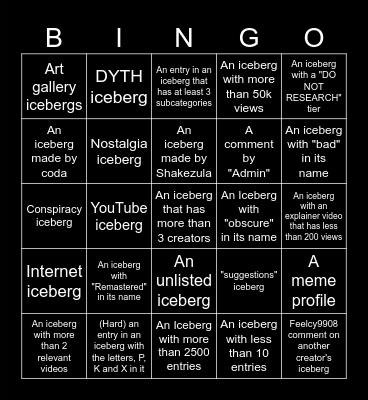 Iceberg charts bingo card V2 Bingo Card
