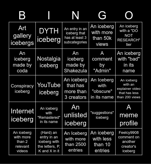 Iceberg charts bingo card V2 Bingo Card