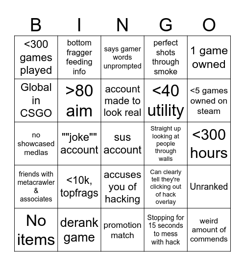 Counter-Strike 2 Hacker Bingo v1.0 Bingo Card