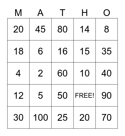 multiples-of-3-4-and-6-bingo-card