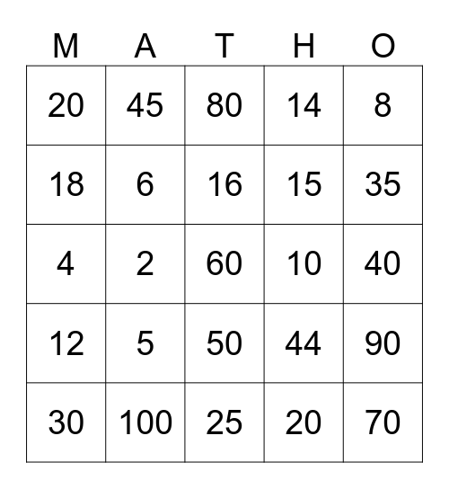 multiples-of-3-4-and-6-bingo-card