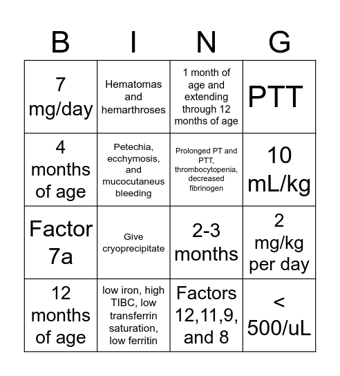 Hematology Bingo! Bingo Card