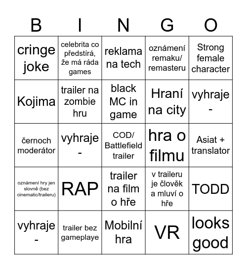 Game awards 202x Bingo Card