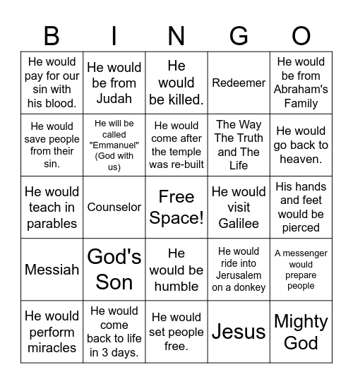 Prophecies about Jesus Bingo Card