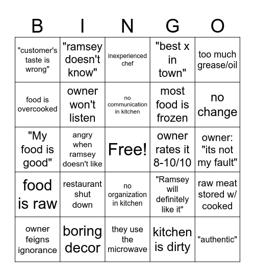 Kitchen Nightmares Bingo Card