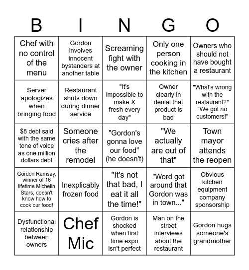 Kitchen Nightmares Bingo Card