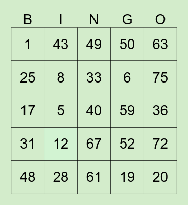 Dagos, Carl Christian Angelo Bingo Card