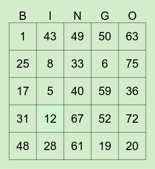 Dagos, Carl Christian Angelo Bingo Card