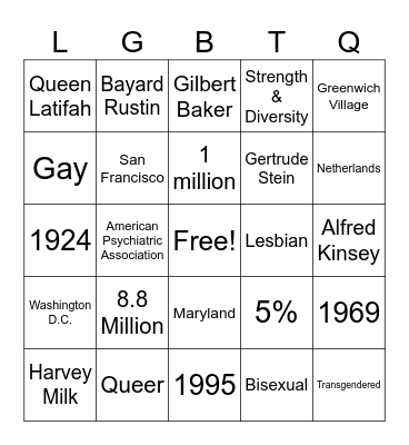 LGBTQ History Bingo Card