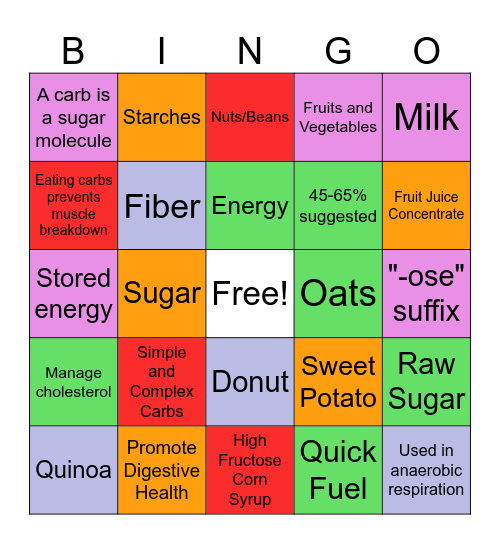 Carbohydrates! Bingo Card