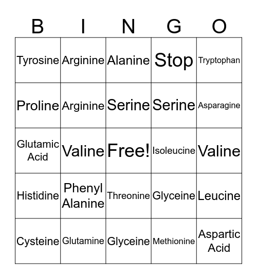 CODON BINGO Card